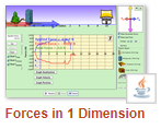 Force in 1 Direction 